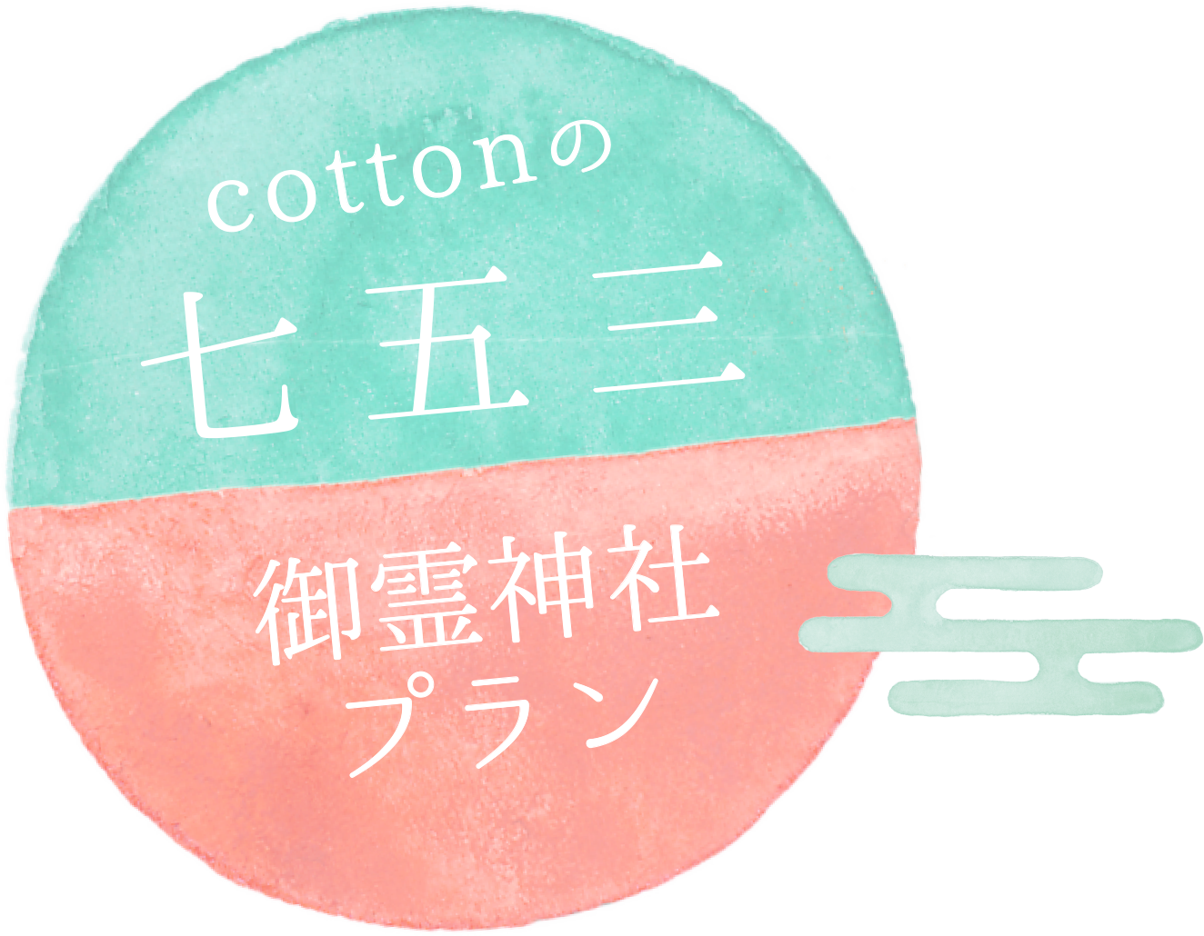 御霊神社プラン