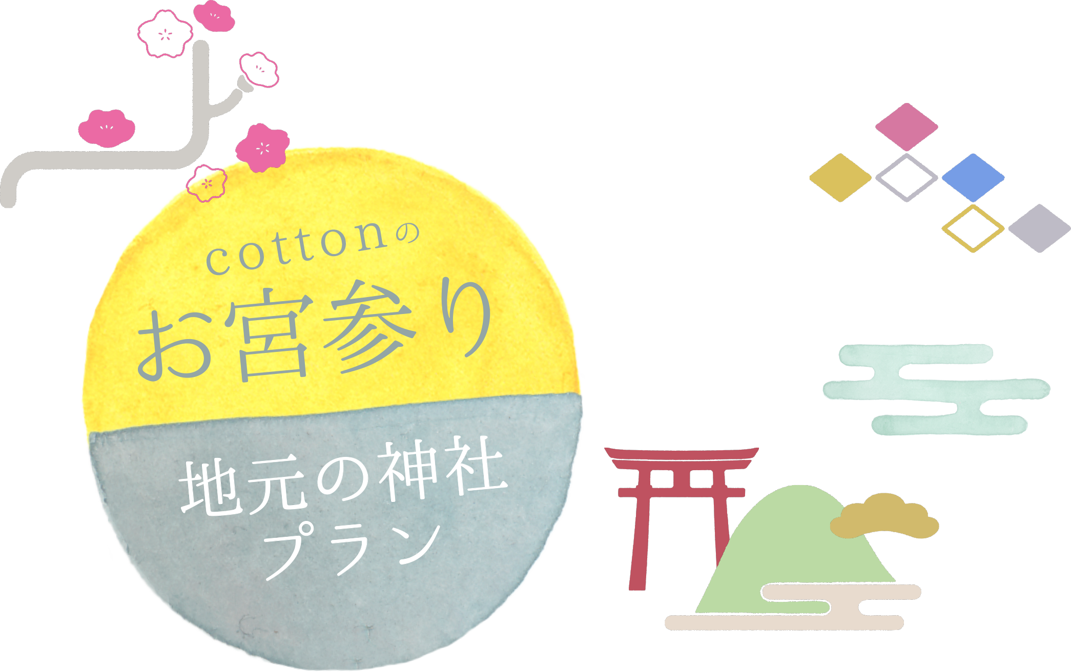 地元神社プラン