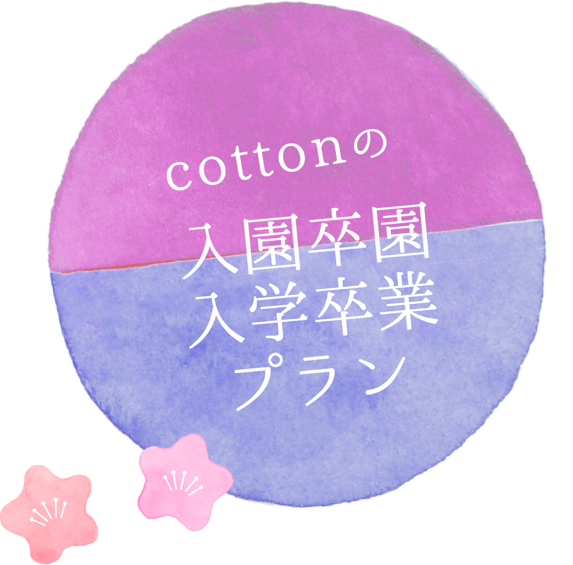 入園卒園 入学卒業プラン